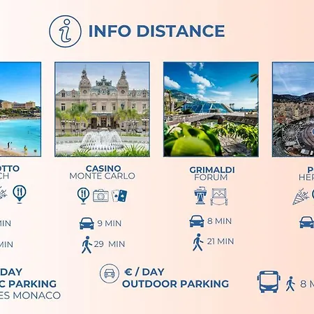 T2, Swimming Pool, Tennis Mc Ferienhaus Beausoleil